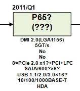 intel p65